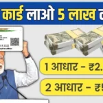 Women Loan from Mobile